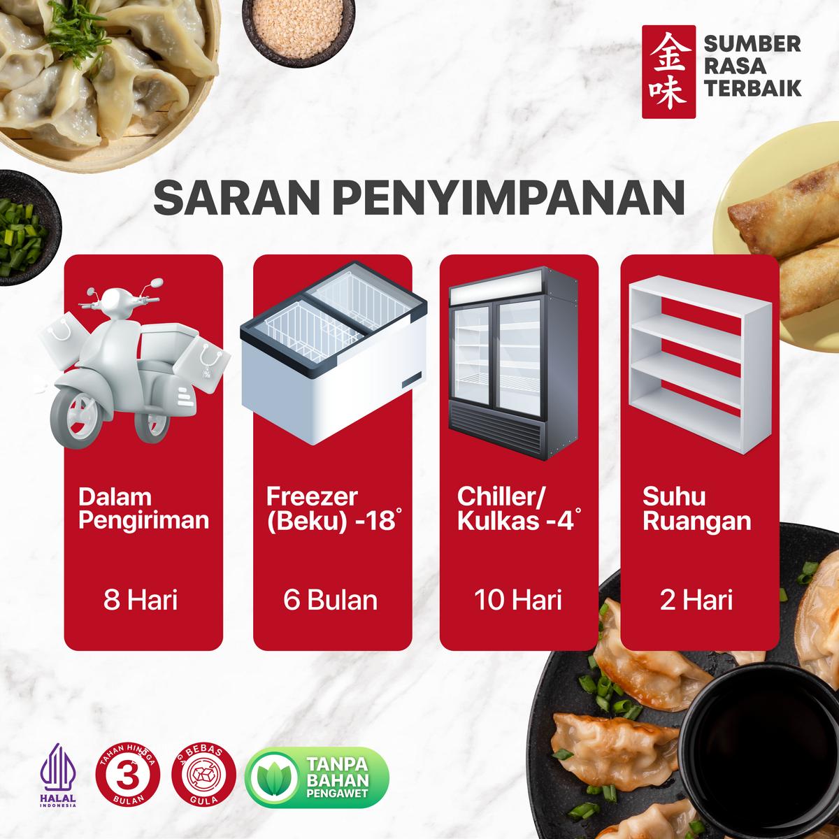 Product detail media - 2