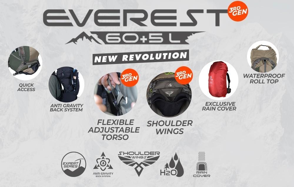 Product detail media - 1